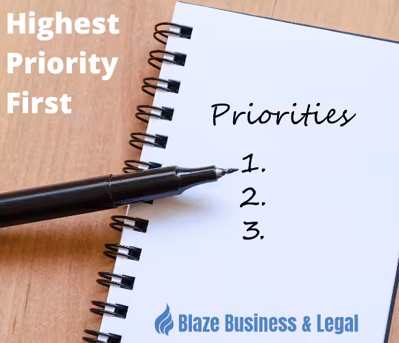 Image of a notebook with a priorities list and the caption, "Highest Priority First". Business Improvement - Priorities - Blaze Business & Legal