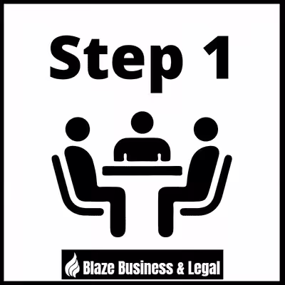 Image of people meeting - caption reads Step 1. Blaze Business & Legal Logo.