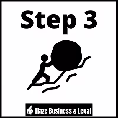 Image of a person pushing a rock uphill - caption reads Step 3. Blaze Business & Legal Logo.