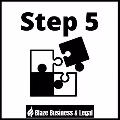 Image of jigsaw pieces - caption reads Step 5. Blaze Business & Legal Logo.