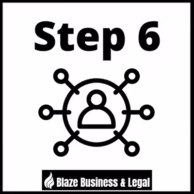 Image of a graphic with people connected - caption reads Step 6. Blaze Business & Legal Logo.