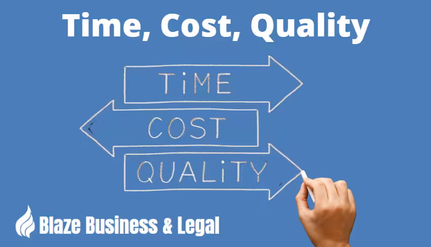 Image of arrows with the words "time", "cost" and "quality" written in them. Caption reads, "Time, Cost, Quality". Blaze Business & Legal Logo