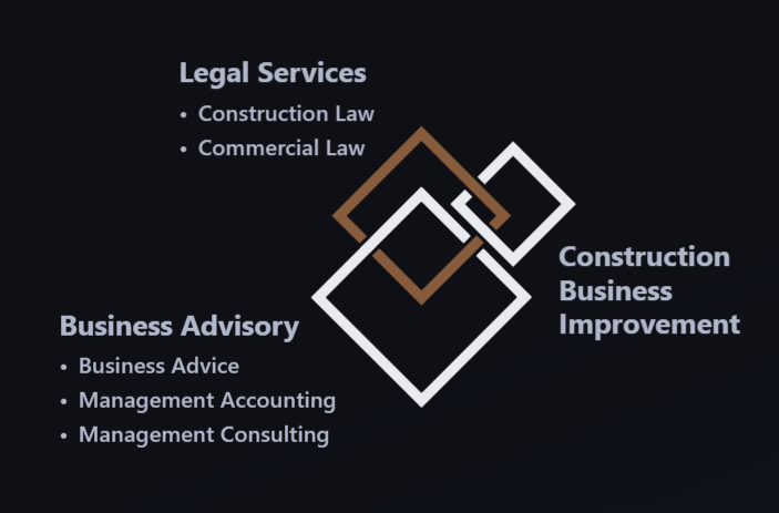 Business Advisory, Construction Business Improvement, Legal Services (Construction Law and Commercial Law)
